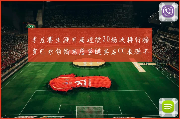 季后赛生涯开局连续20场次排行榜贾巴尔领衔老詹紧随其后CC表现不俗